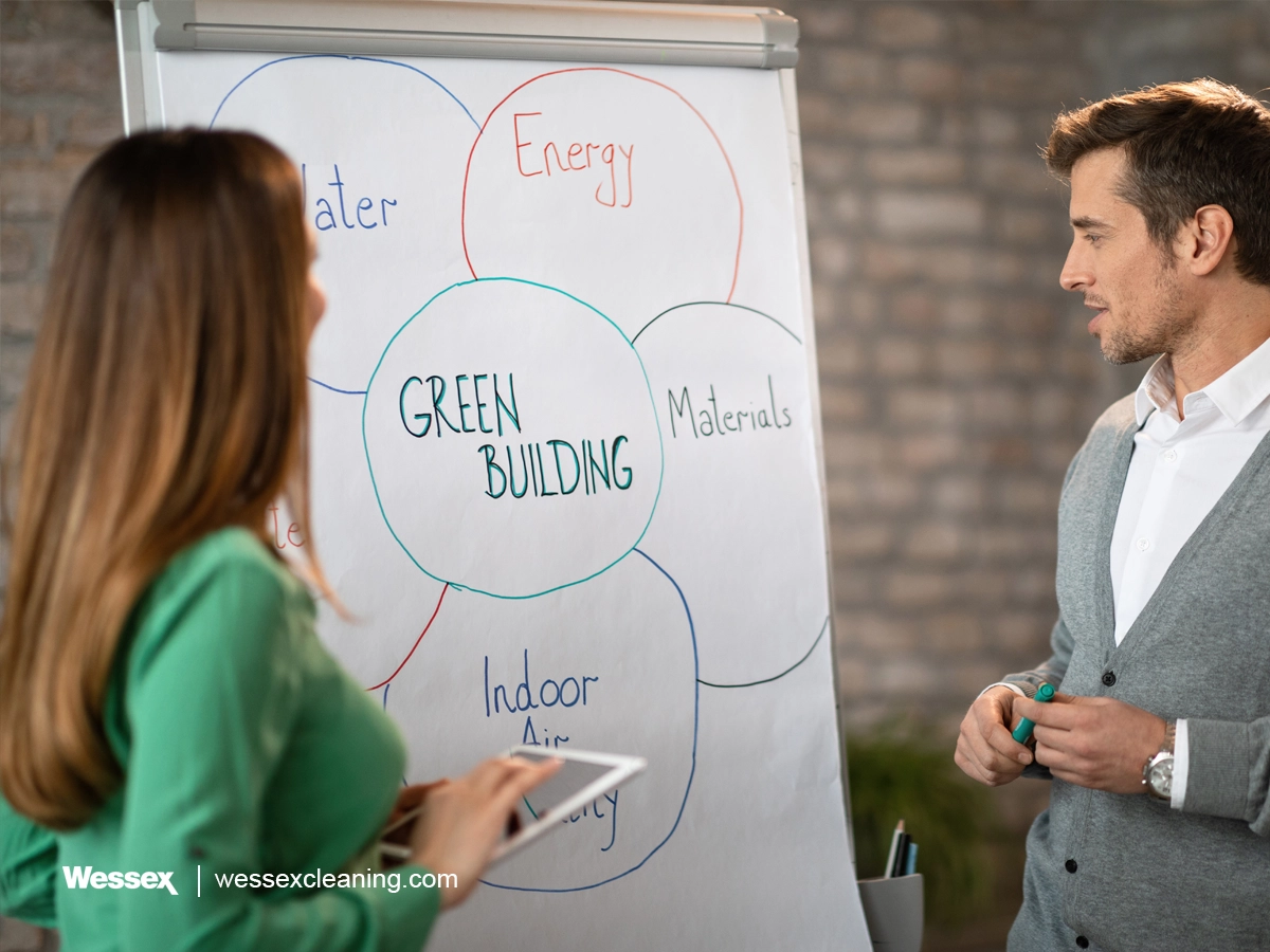 Business presentation on strategies to reduce carbon footprint for UK businesses, emphasizing sustainability and eco-friendly practices.