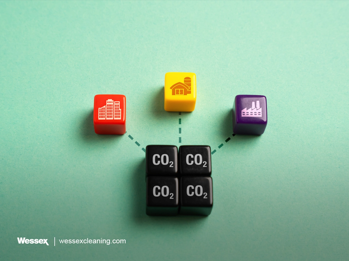 Industrial facilities emitting greenhouse gases showing human impact on CO₂ emissions